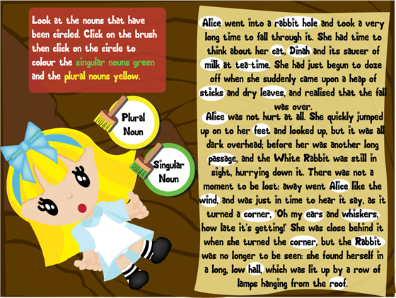 Interfaces: Game design: Alice in wonderland